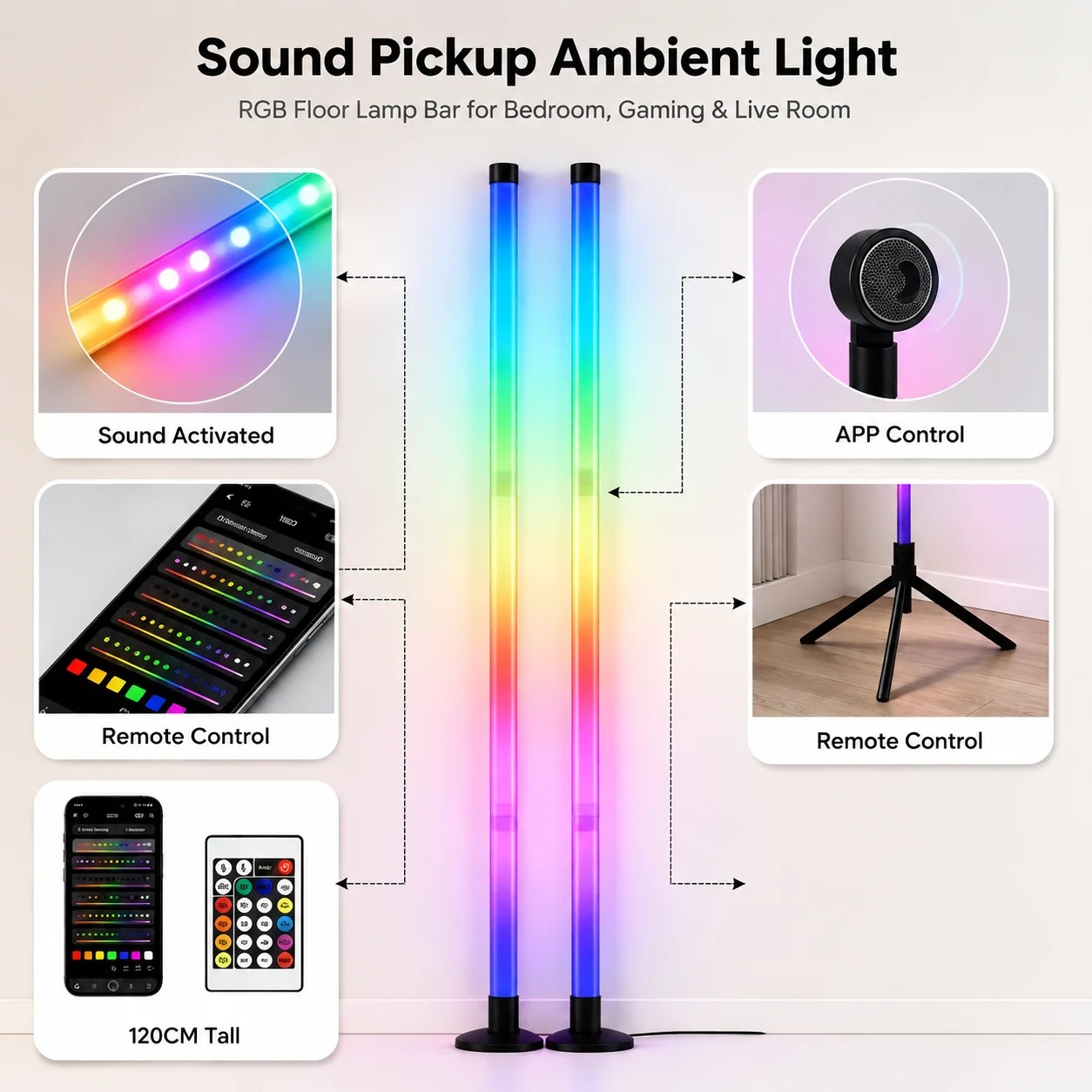 2 Pack RGB LED Corner Floor La - đánh giá và giá Ambient Lighting Decor For Room
