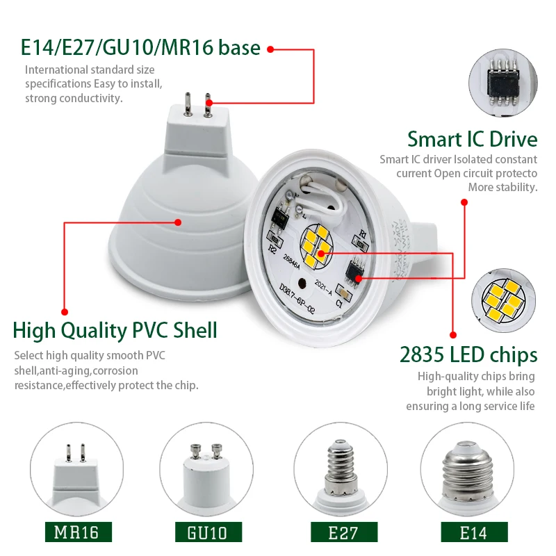 10pcs LED Bulbs E27/E14 MR16 G - đánh giá và giá Decor Lighting Hours