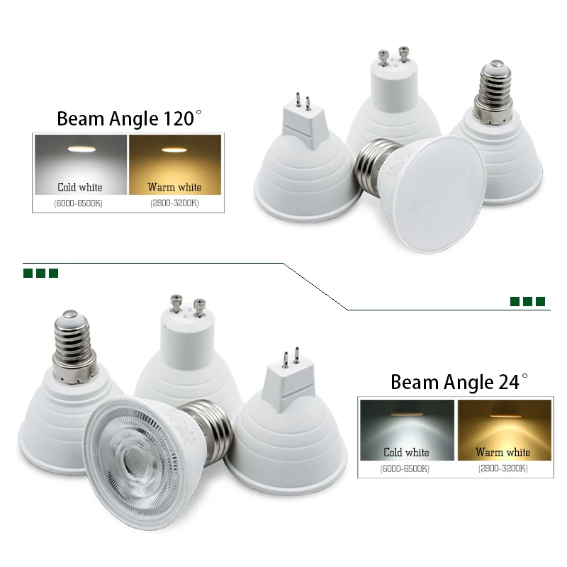 10pcs LED Bulbs E27/E14 MR16 G - đánh giá và giá Decor Lighting Hours