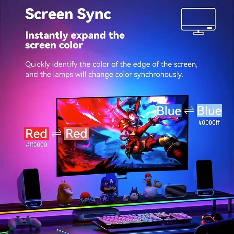 RGB Gaming Lights Strip Monito - đánh giá và giá Ambient Lighting Decor For Room