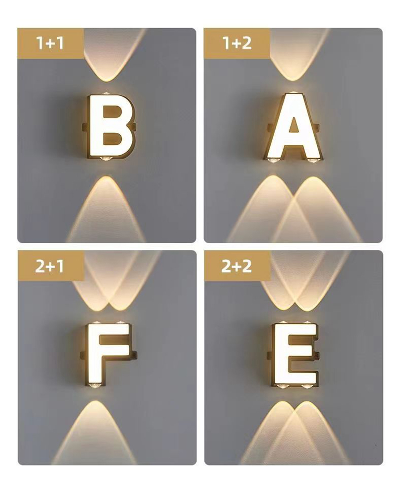 Outdoor IP65 Waterproof Wall L - đánh giá và giá Lighting Decor For Home